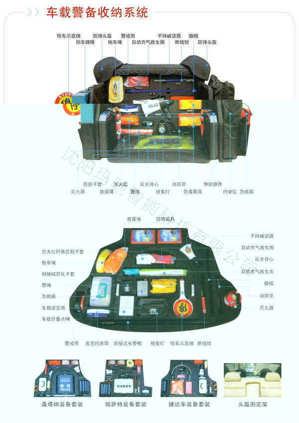 车载装备套装